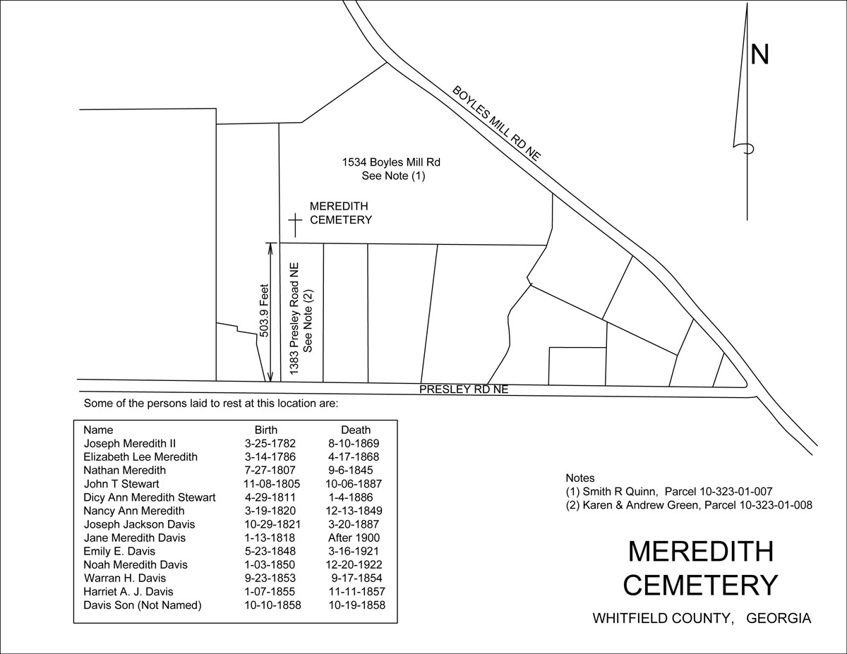 Meredith Family Cemetery